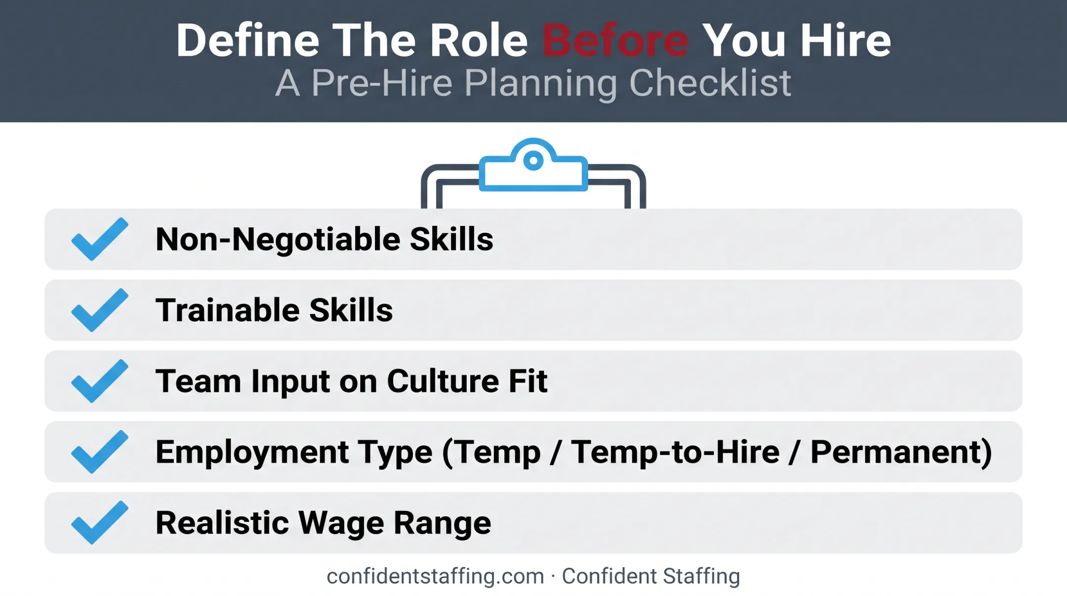 checklist of five key steps to define a job role before hiring