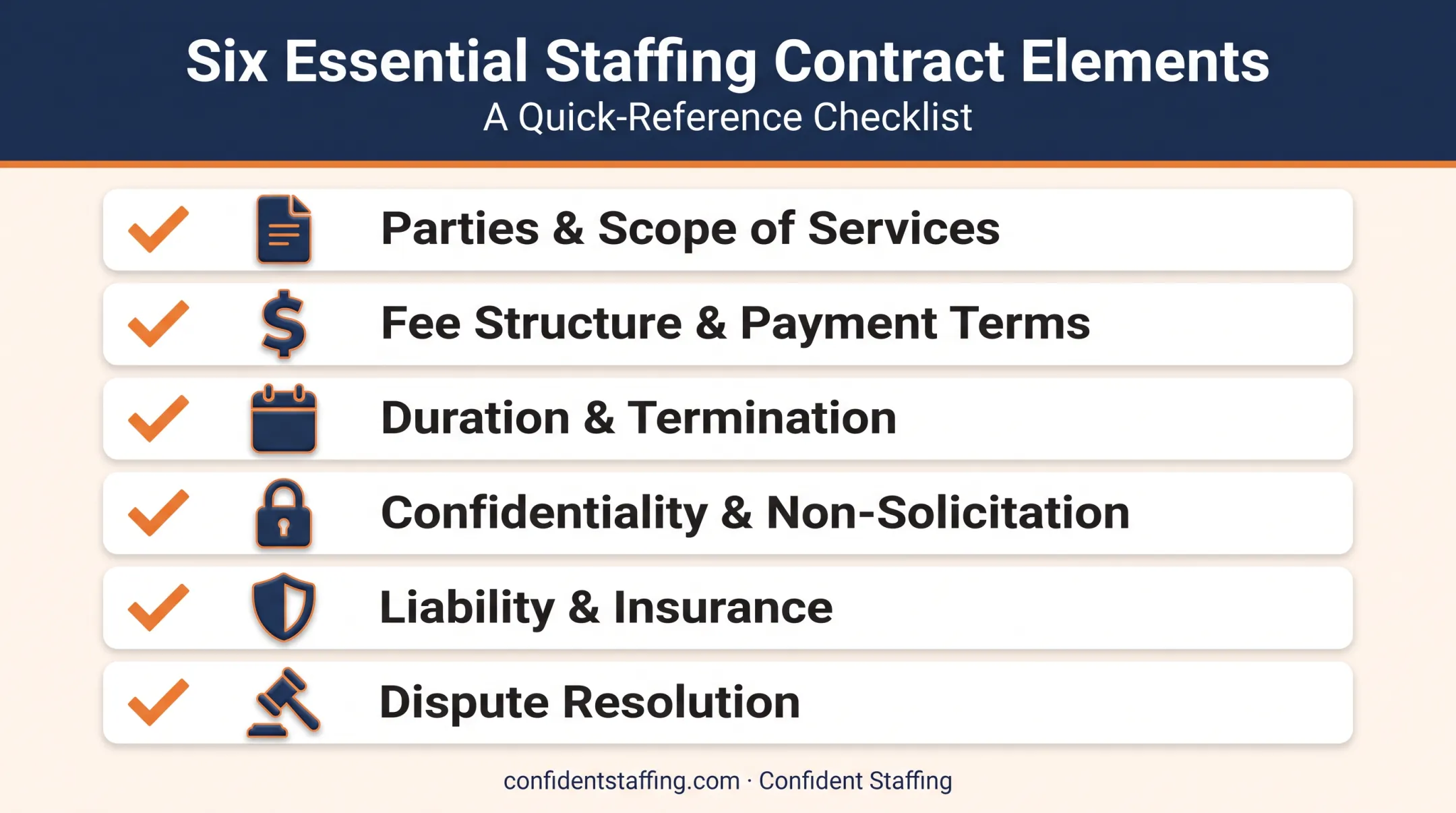 Staffing contract six essential elements checklist infographic