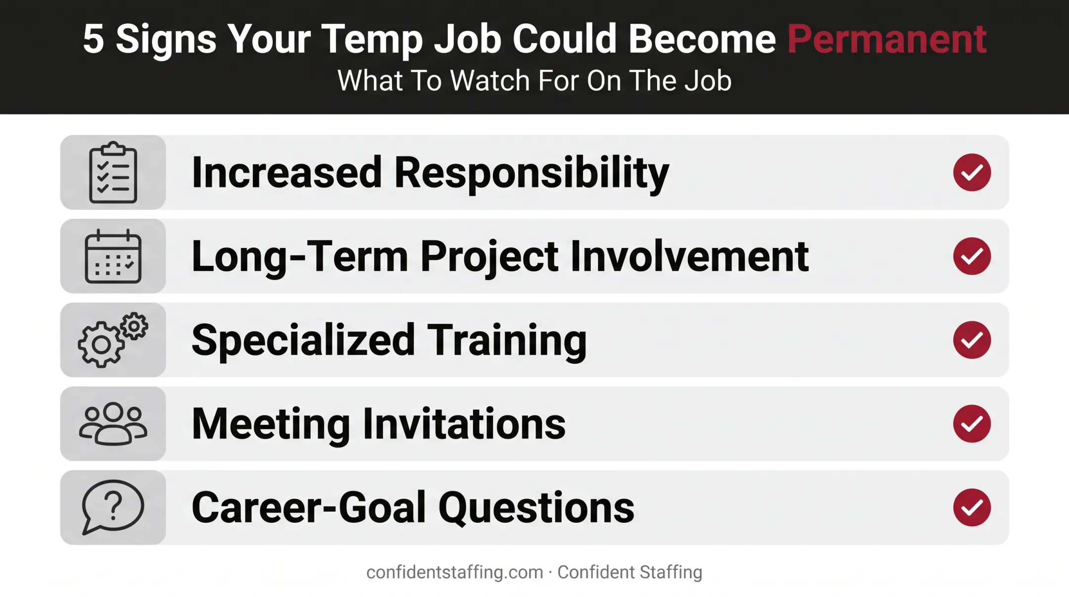 Five signs your temp job may convert to permanent role