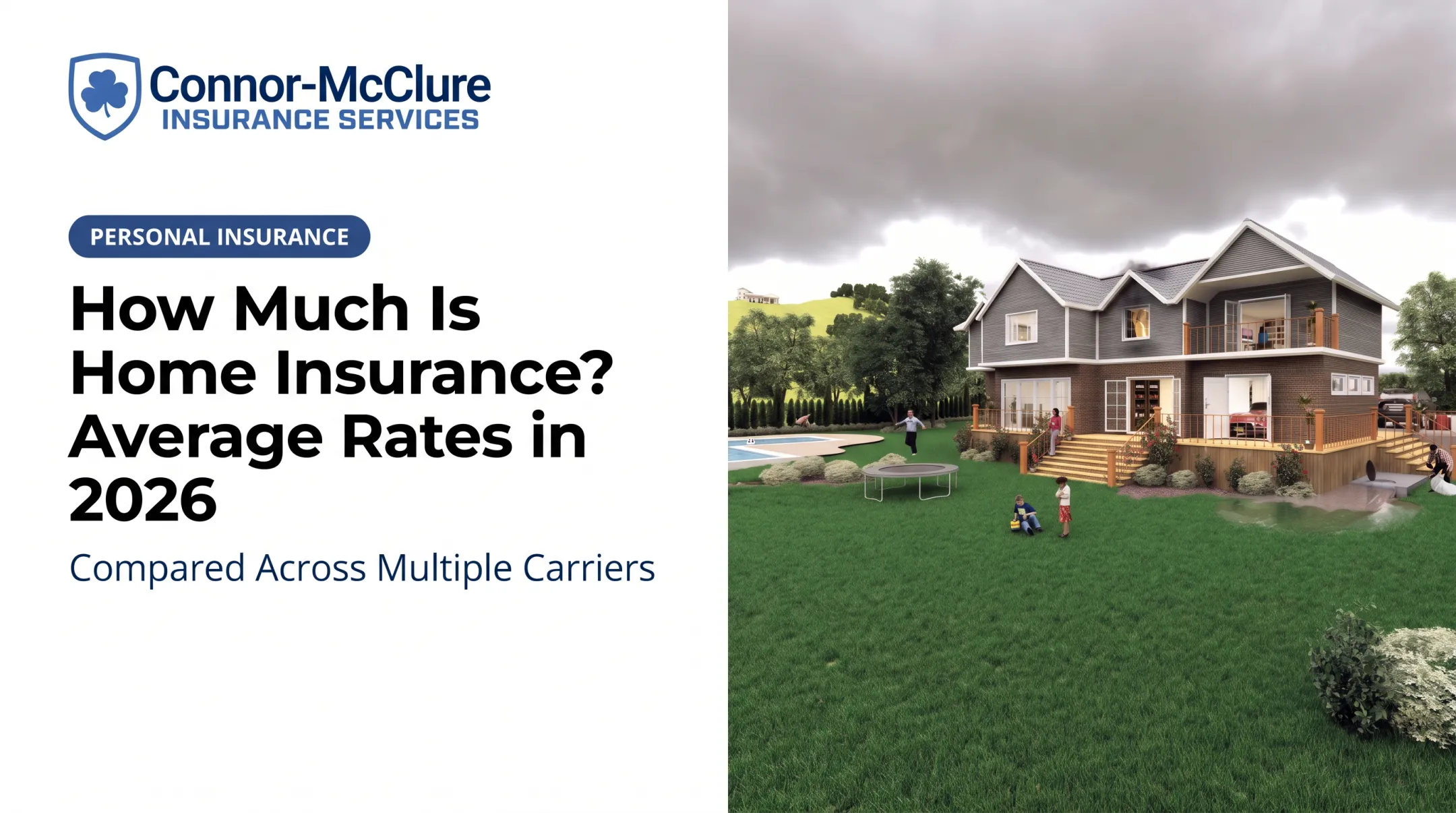 How Much Is Home Insurance? Average Rates in 2026