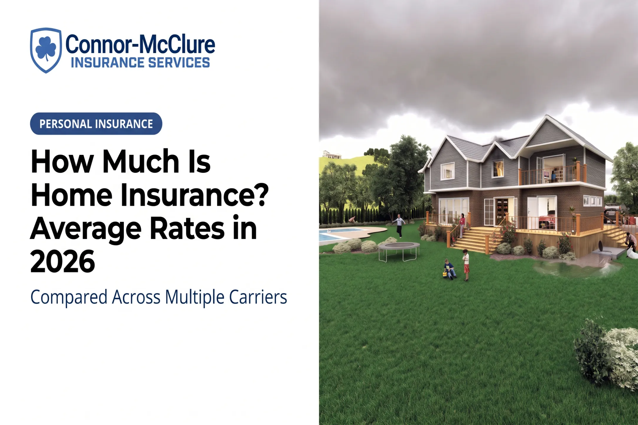 How Much Is Home Insurance? Average Rates in 2026