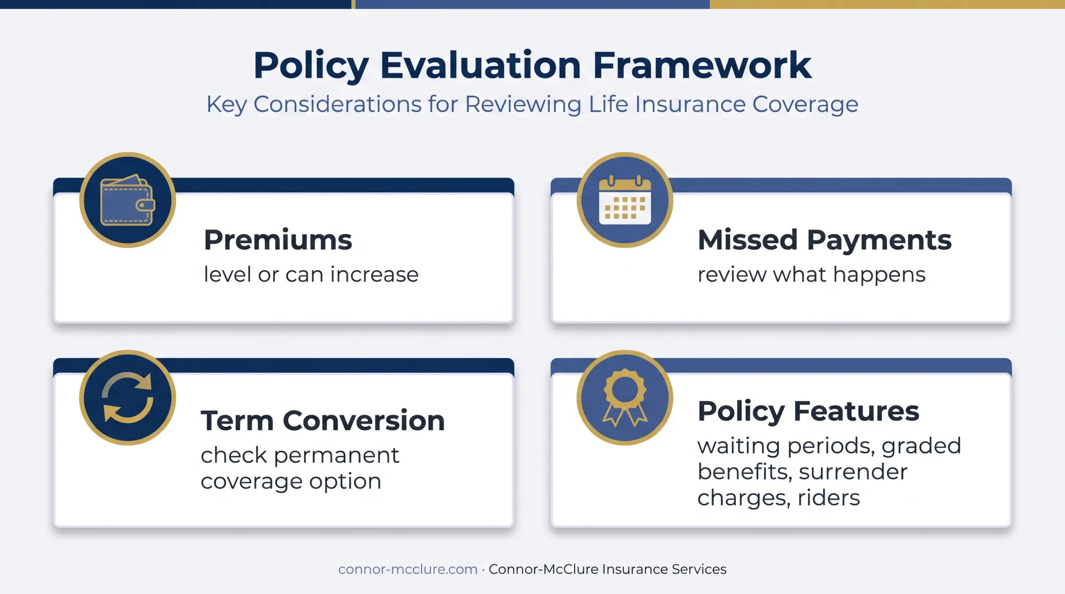 Life insurance policy evaluation criteria for senior applicants