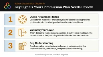 Three sales commission plan performance signals quota attainment turnover and rep clarity