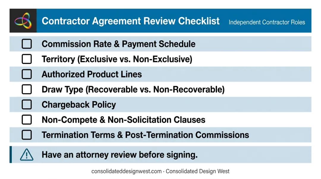1099 sales rep contractor agreement seven key review checklist infographic