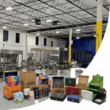 Custom Secondary Packaging Component Manufacturers