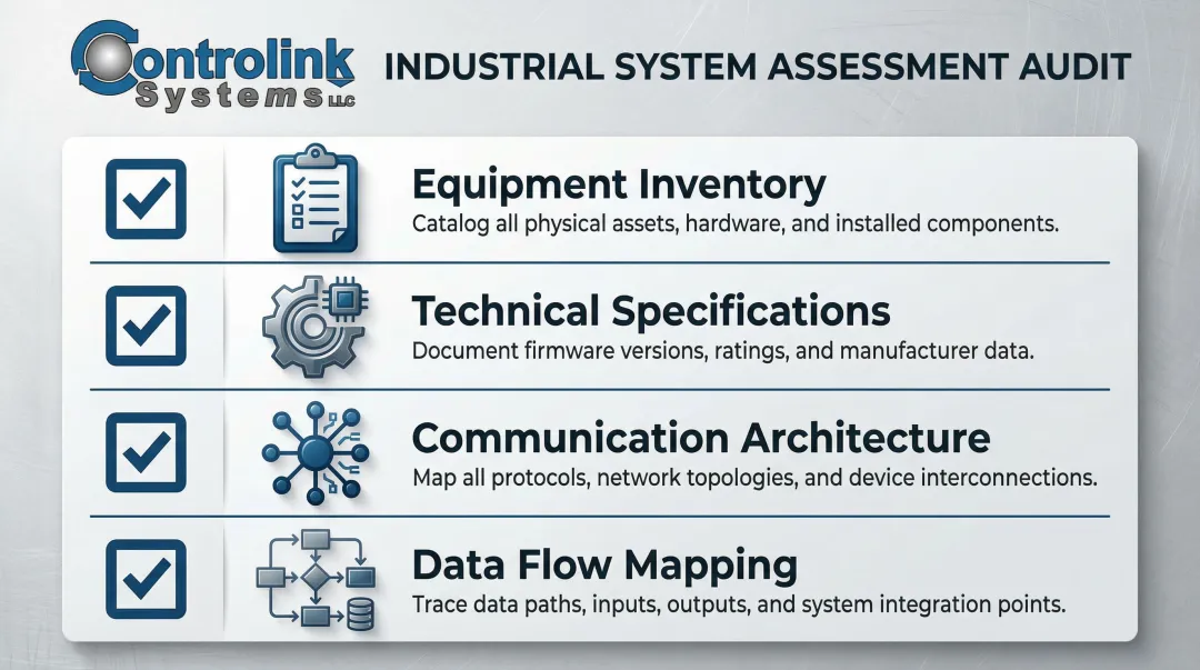 Four-area industrial system audit checklist for automation integration planning