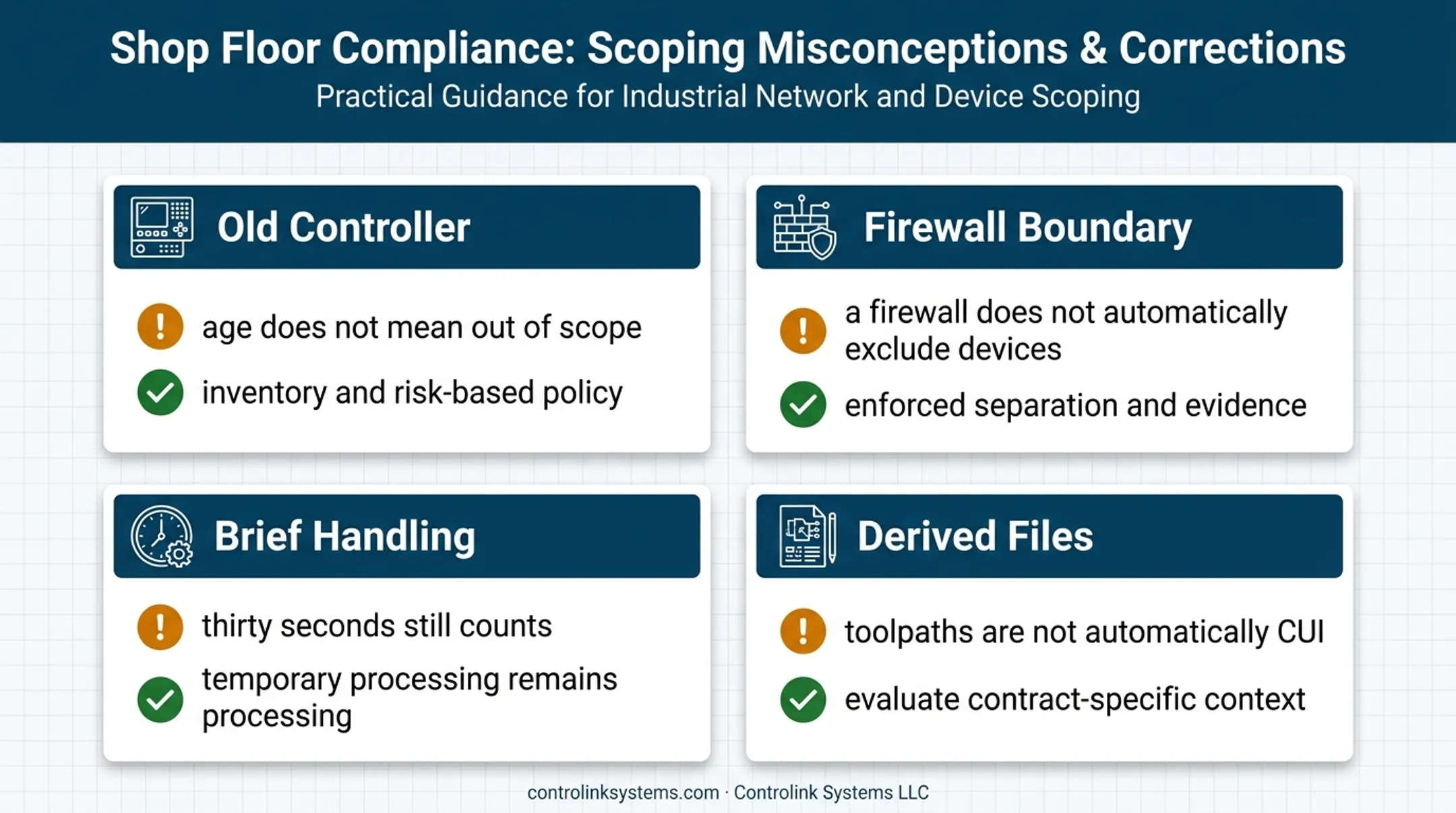 Four common CMMC misconceptions about CNC machine scoping