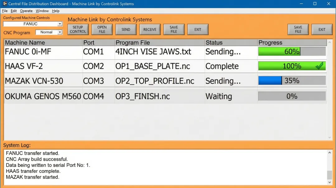 Controlink DNC software interface distributing CNC programs to multiple machines simultaneously