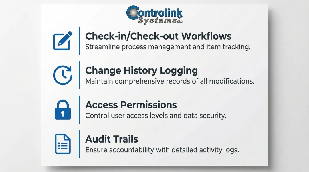 DNC revision control features checklist showing four key program management capabilities