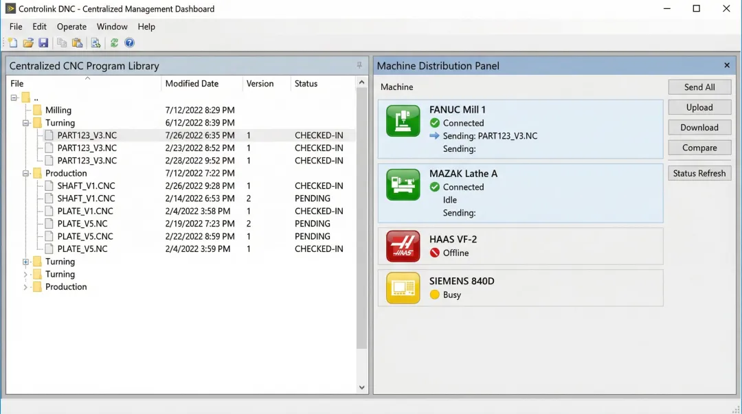 Controlink DNC software interface showing CNC program library and machine distribution dashboard