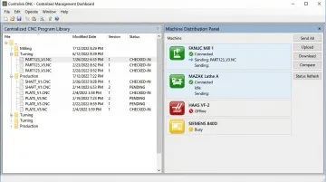 Controlink DNC software interface showing CNC program library and machine distribution dashboard