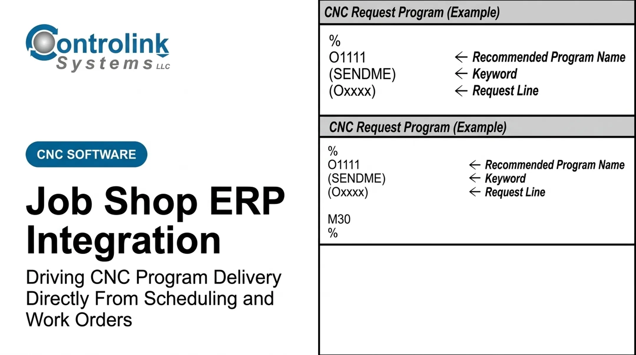Job Shop ERP Integration: Driving CNC Program Delivery Directly From Scheduling and Work Orders