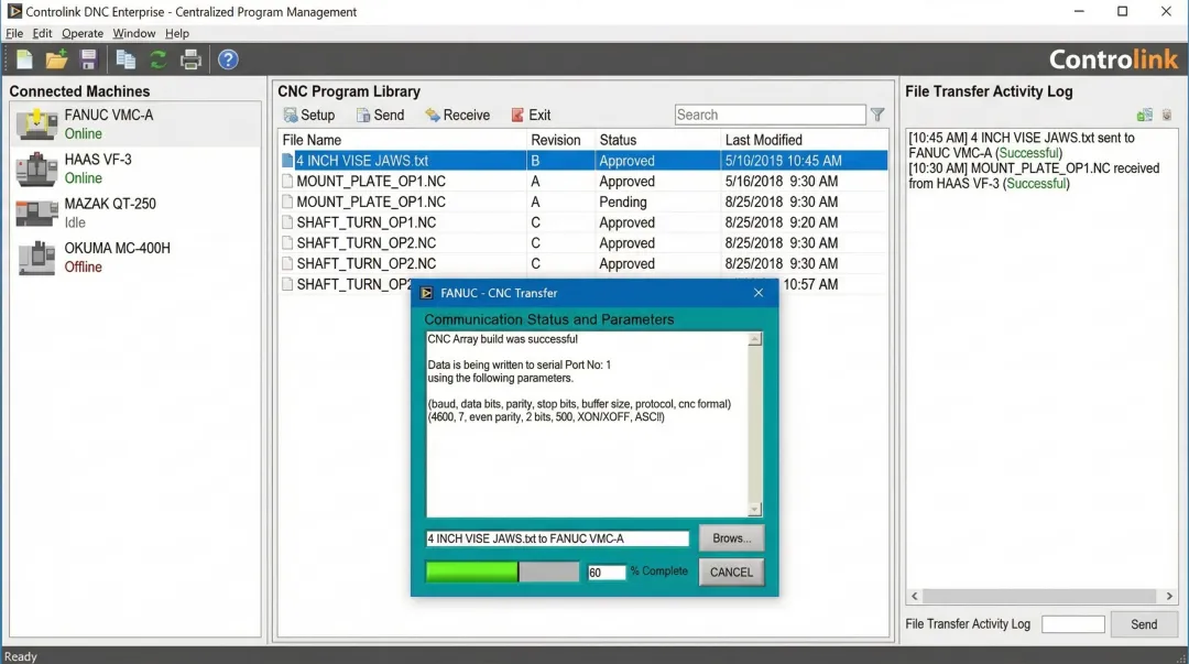 DNC software interface showing centralized CNC program library and machine transfer log