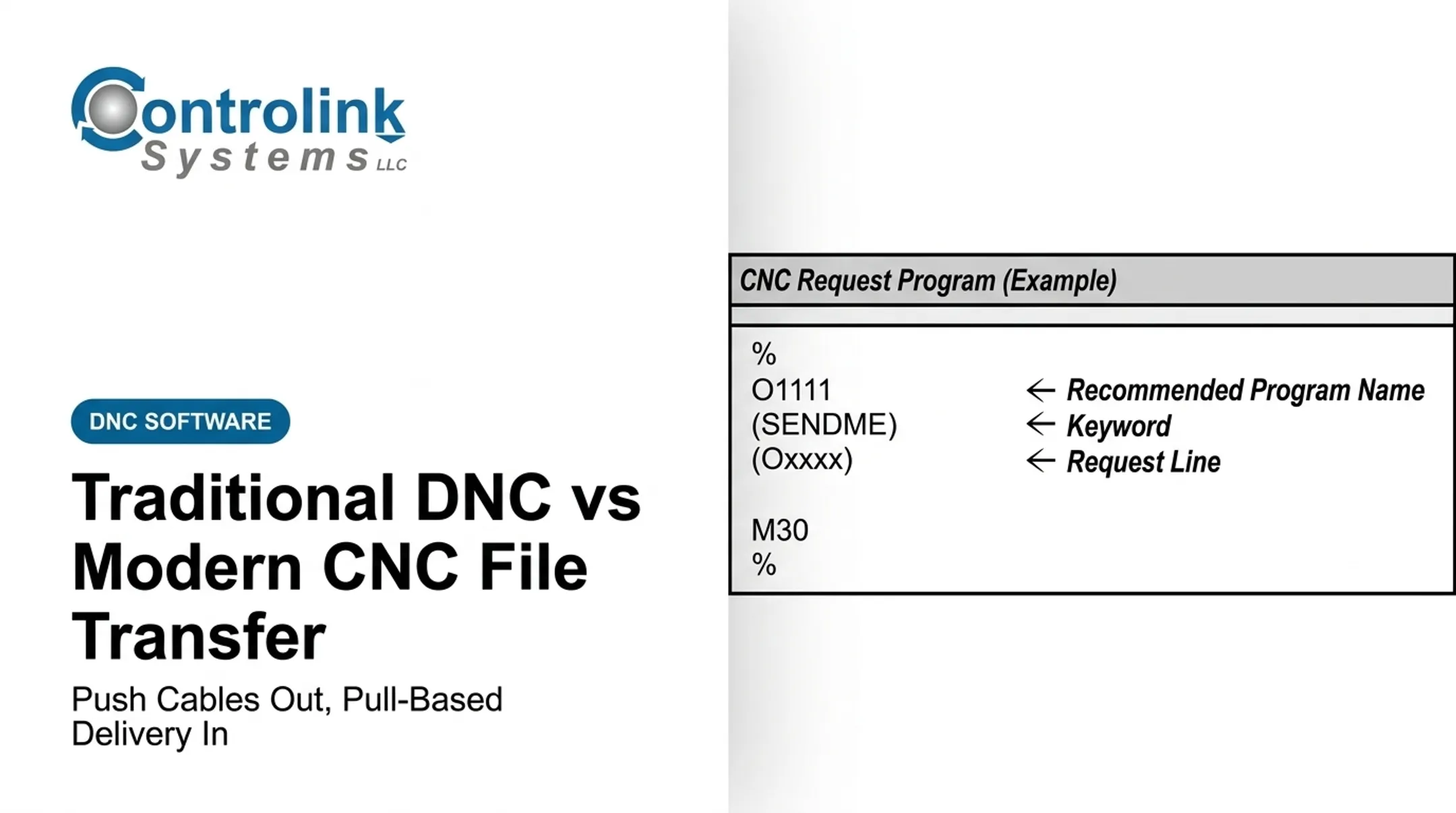 Traditional DNC vs Modern CNC File Transfer: Push Cables Out, Pull-Based Delivery In