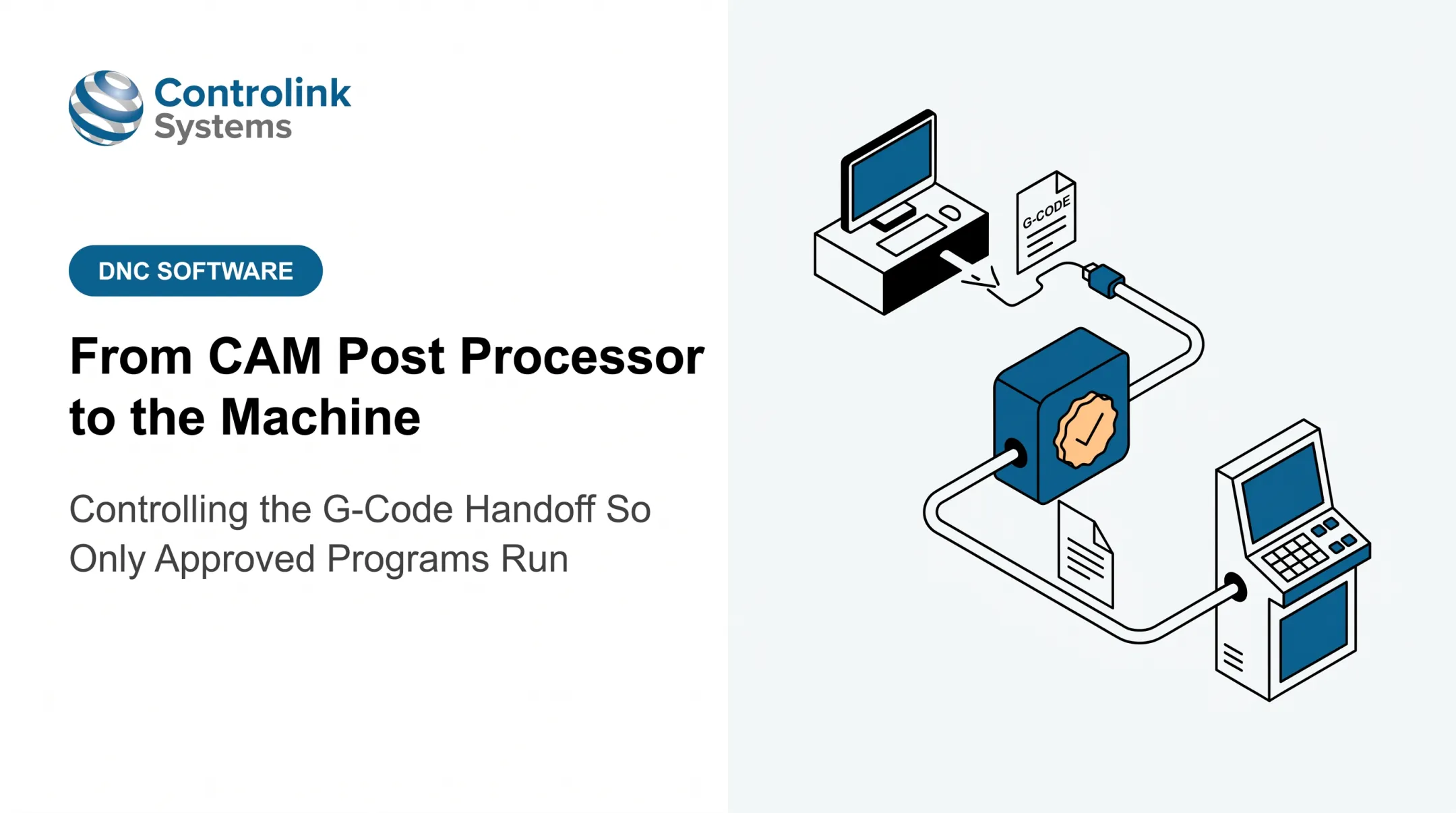 From CAM Post Processor to the Machine: Controlling the G-Code Handoff So Only Approved Programs Run
