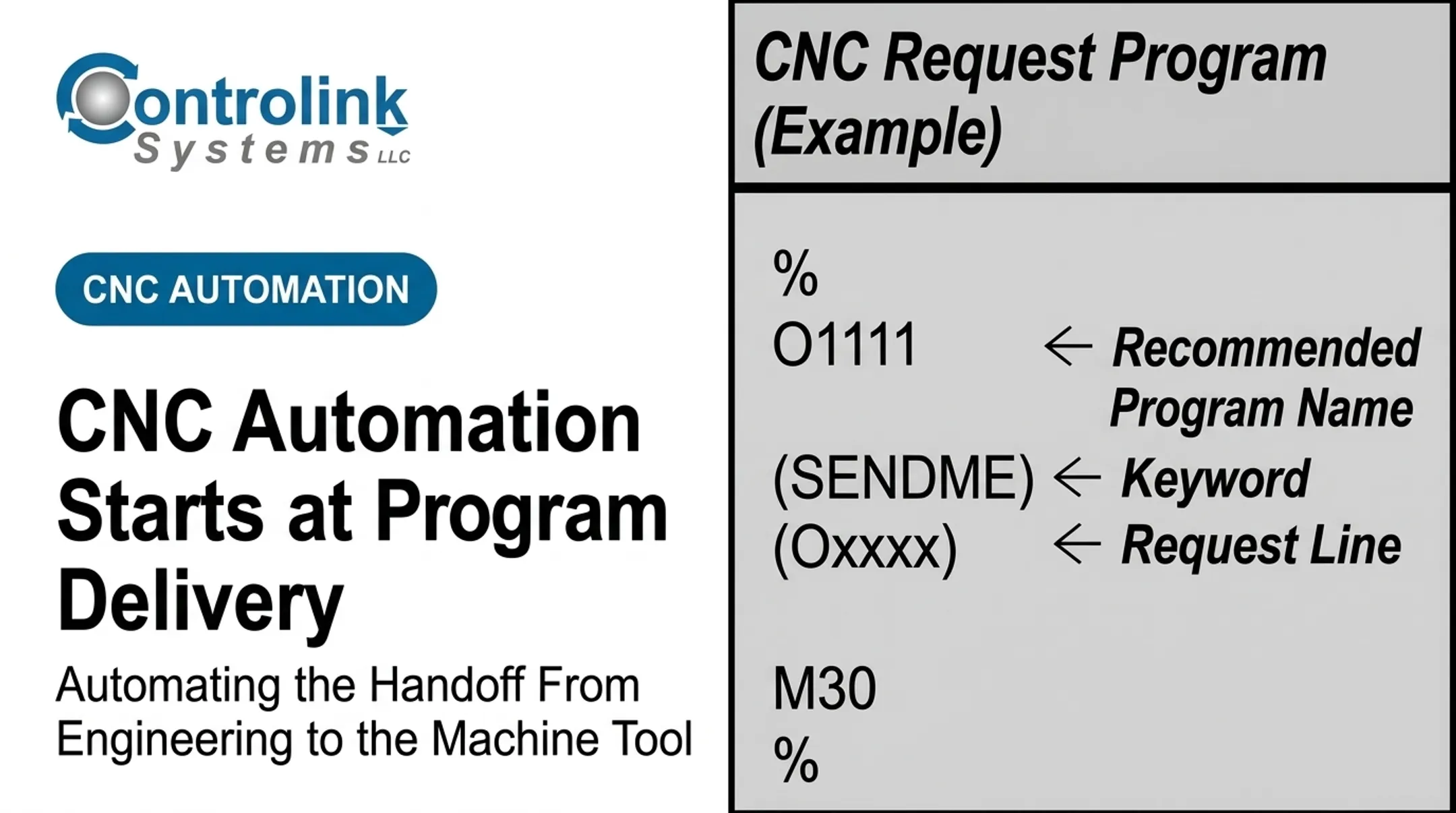 CNC Automation Starts at Program Delivery: Automating the Handoff From Engineering to the Machine Tool