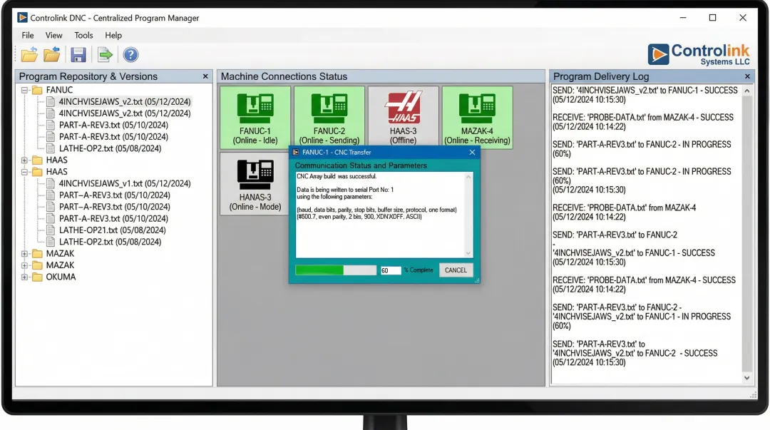 Controlink DNC software interface showing CNC program library and machine communication dashboard
