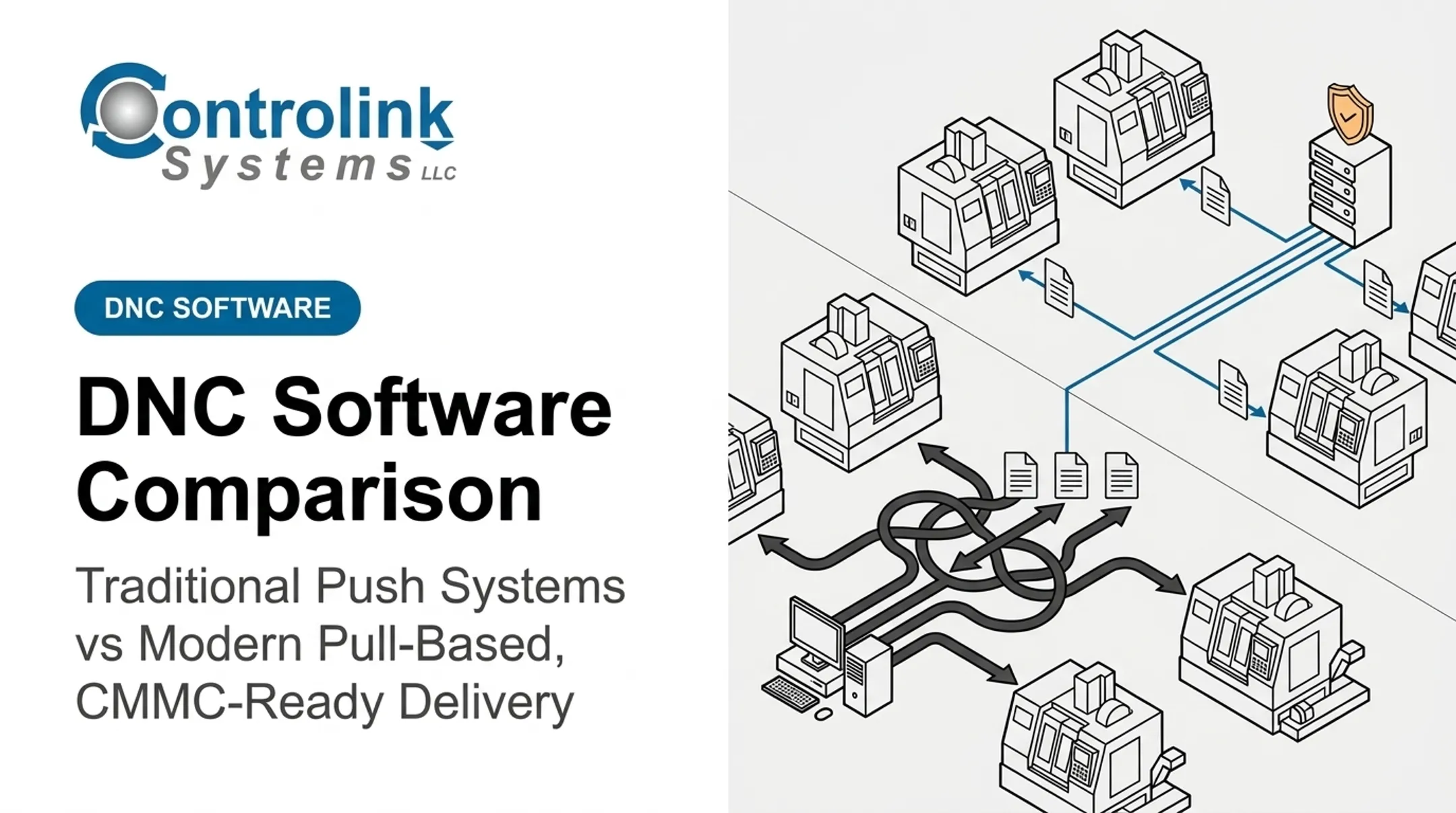 DNC Software Comparison: Traditional Push Systems vs Modern Pull-Based, CMMC-Ready Delivery