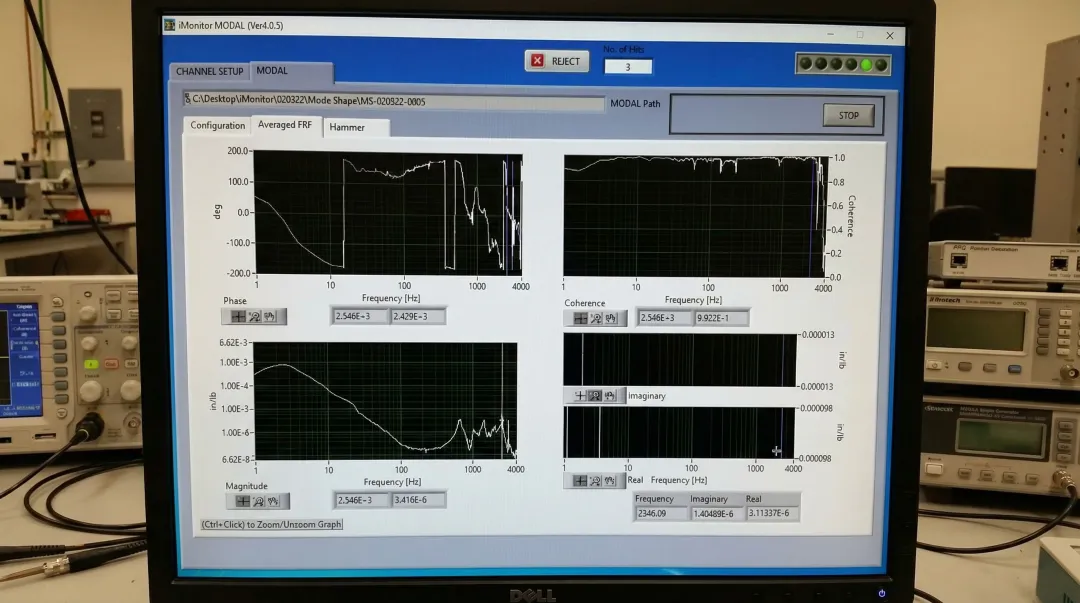 Controlink data acquisition dashboard displaying multi-channel real-time signal monitoring