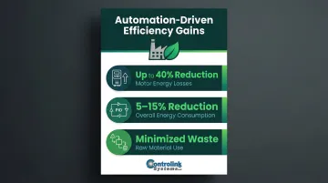 Smart factory automation sustainability energy savings and efficiency gains breakdown infographic