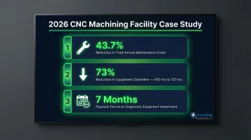 Predictive maintenance CNC case study results showing cost and downtime reductions