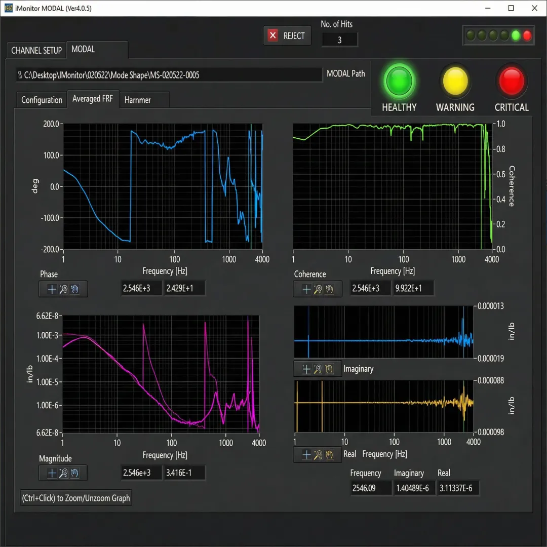 Real-time machine health monitoring interface displaying vibration and sensor data