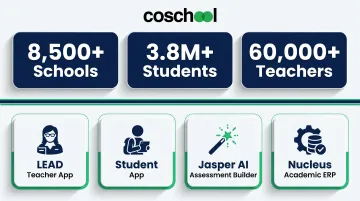 LEAD School platform components and national scale statistics overview infographic