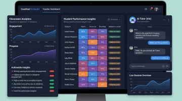 Coschool AI platform dashboard showing personalized student learning insights and teacher tools