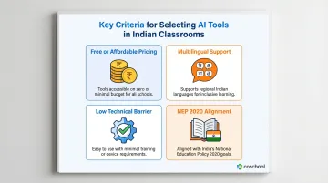 Four criteria framework for choosing AI tools for Indian teachers and classrooms
