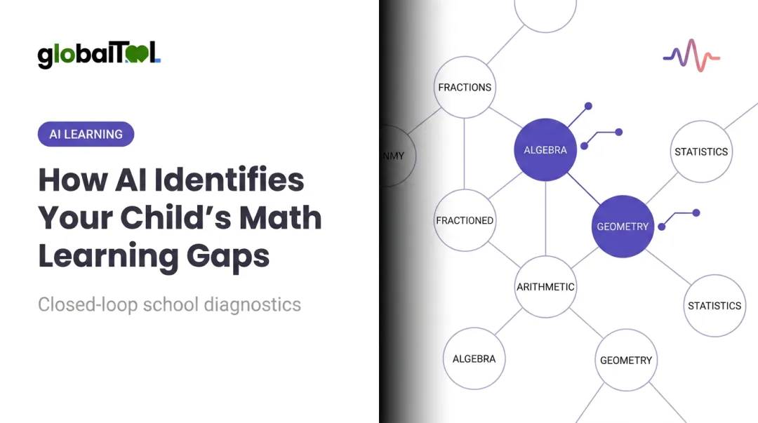 How AI Identifies Your Child's Math Learning Gaps