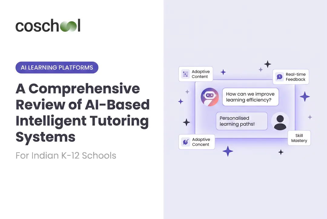 A Comprehensive Review of AI-Based Intelligent Tutoring Systems