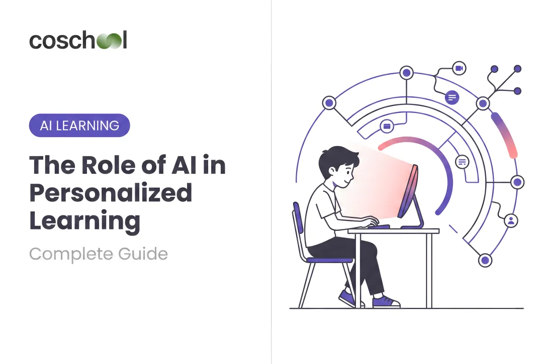 The Role of AI in Personalized Learning: Complete Guide