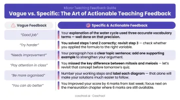 Vague versus specific actionable micro teaching feedback side-by-side comparison table