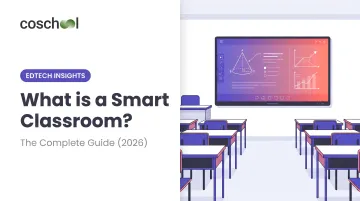 What is a Smart Classroom? The Complete Guide (2026)