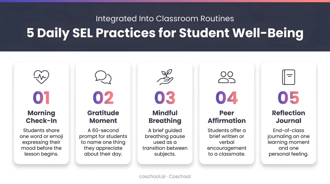 5 daily SEL practices integrated into classroom routines for student well-being