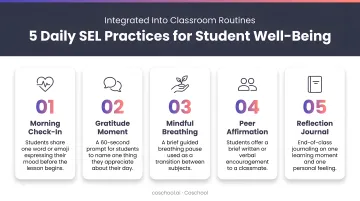 5 daily SEL practices integrated into classroom routines for student well-being