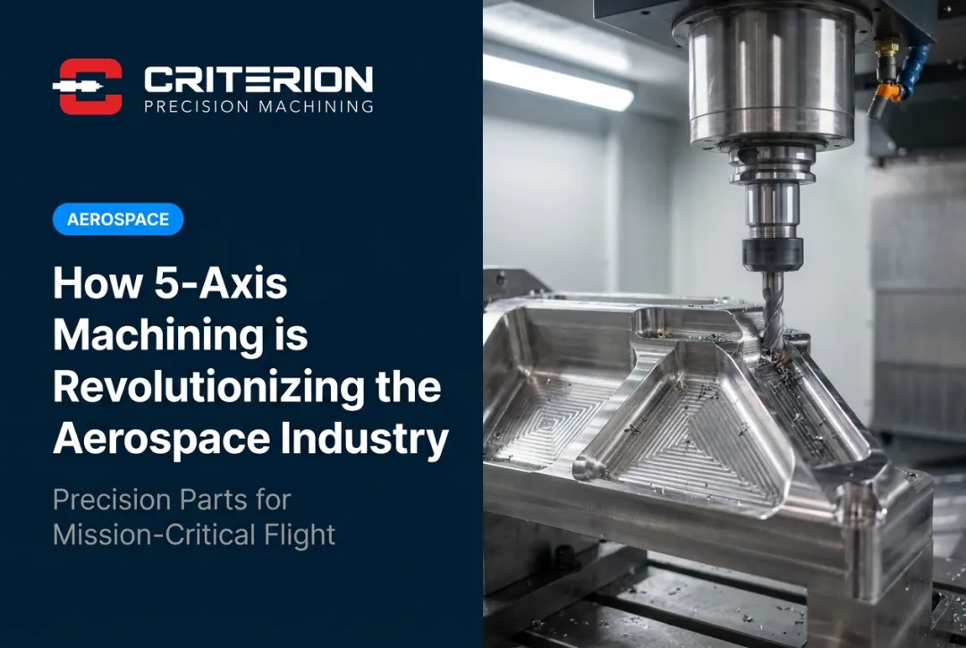 How 5-Axis Machining is Revolutionizing the Aerospace Industry