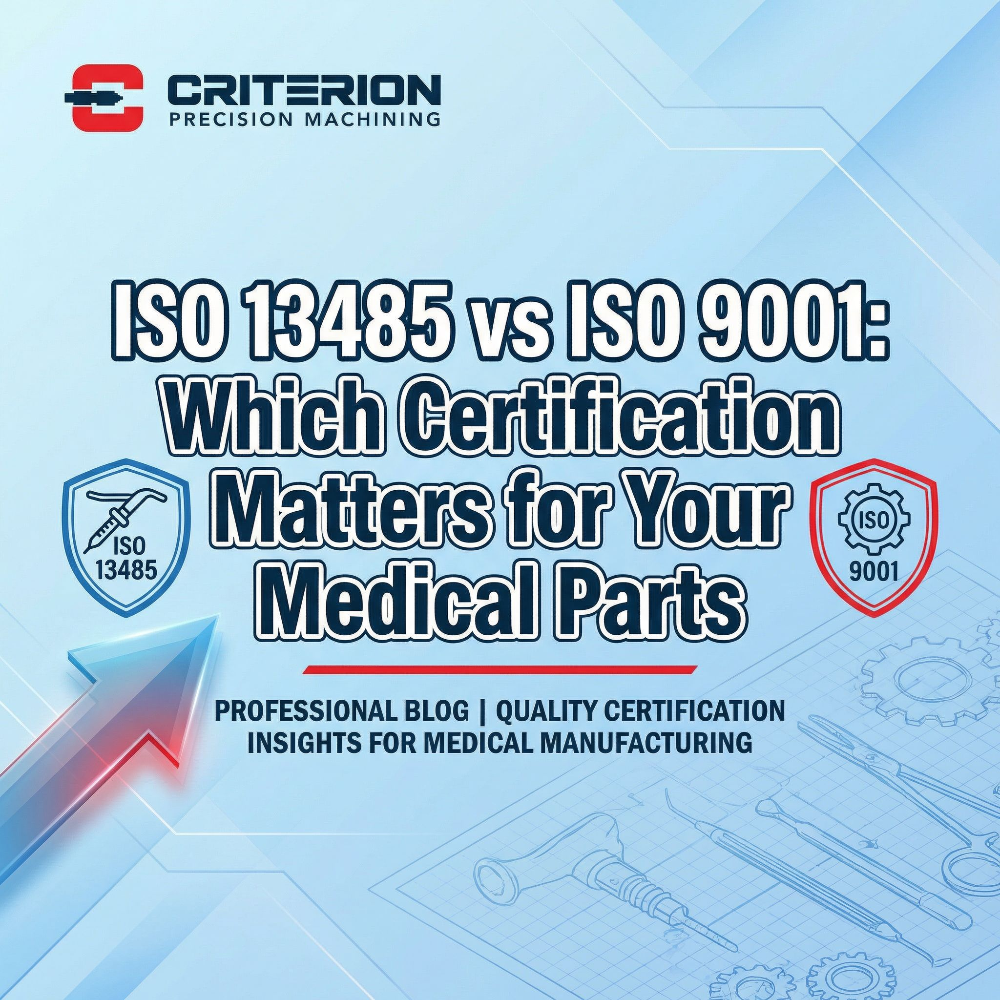 ISO 13485 vs ISO 9001: Which Certification Matters for Your Medical Parts