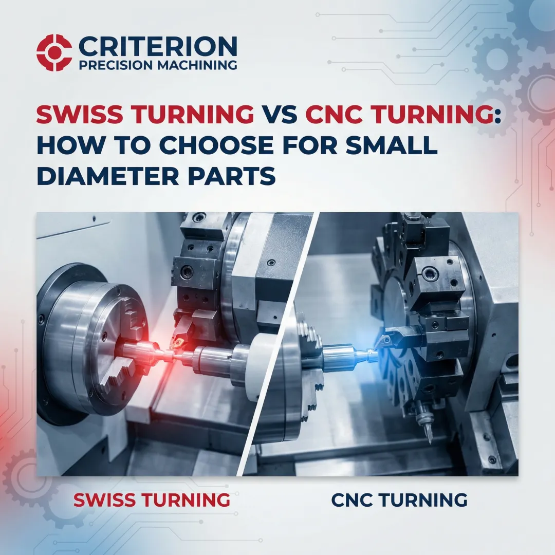 Swiss Turning vs CNC Turning: How to Choose for Small Diameter Parts