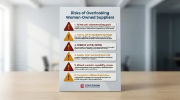 Infographic