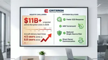 Infographic