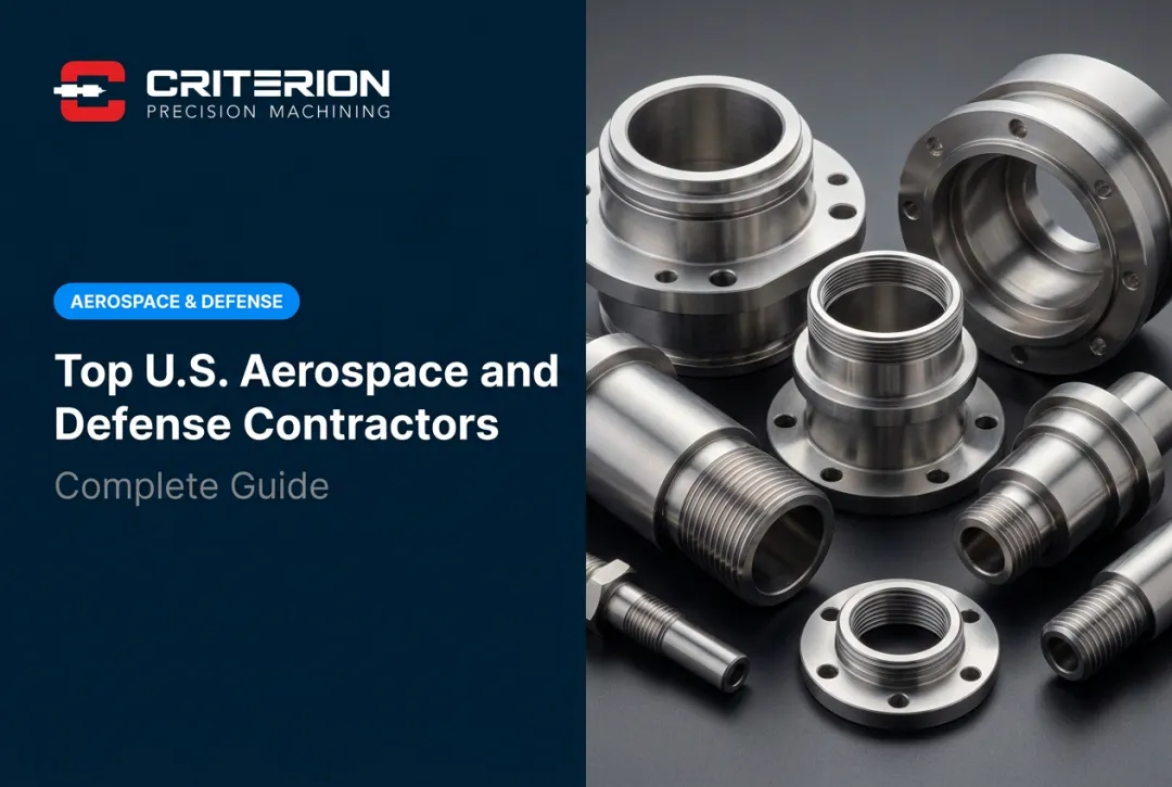 Top U.S. Aerospace and Defense Contractors: Complete Guide
