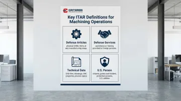 Infographic