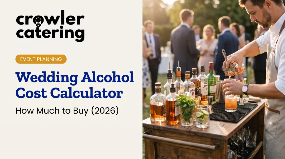 Wedding Alcohol Cost Calculator: How Much to Buy (2026)