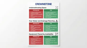 Three common granite fabrication shop layout mistakes with problems and fixes