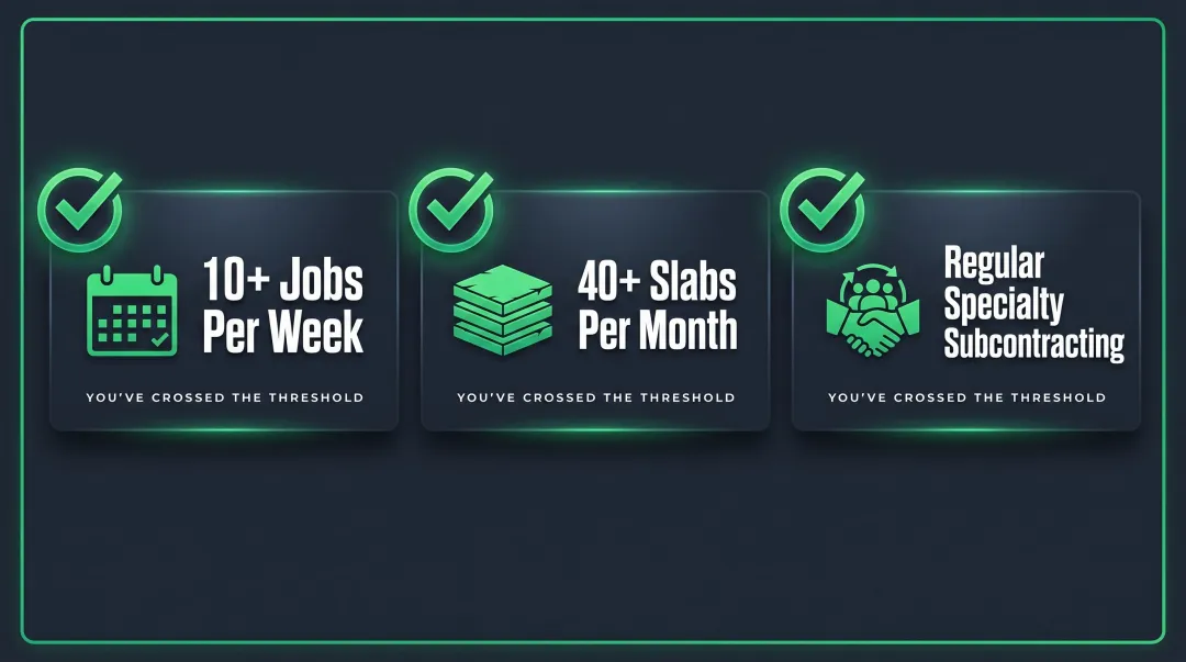 Three volume threshold indicators signaling when a bridge saw investment makes financial sense