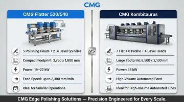 CMG Flotter versus Kombitaurus flat edge polisher model comparison side by side