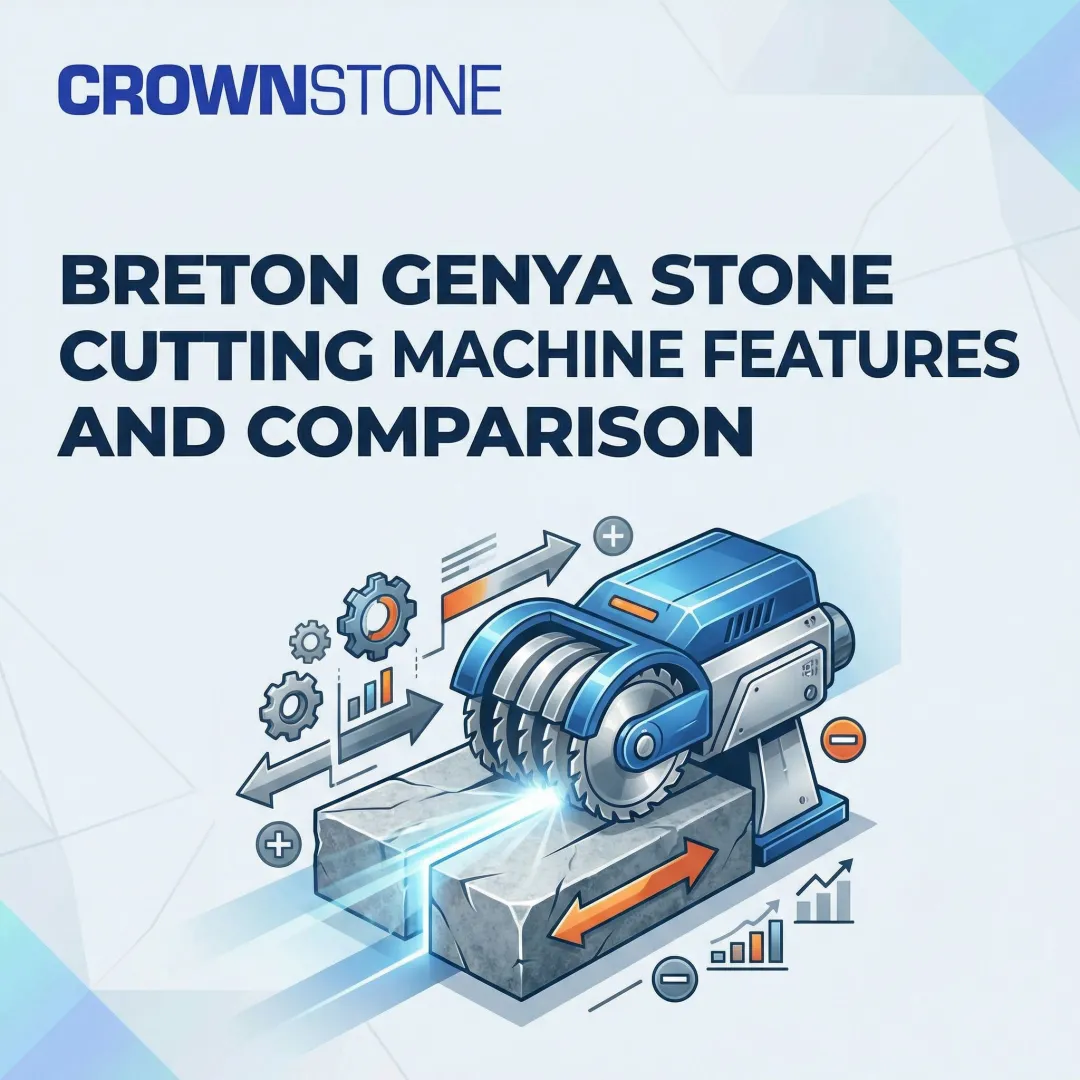 Breton Genya Stone Cutting Machine Features and Comparison