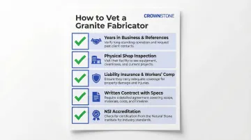 Granite fabricator vetting checklist with five key verification criteria