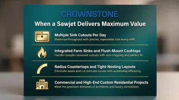Sawjet ideal use cases list including sinks radii commercial and custom fabrication work